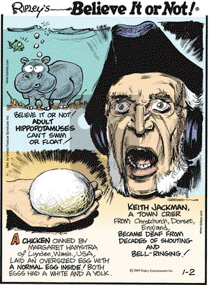 Ripley's Believe It or Not on Friday January 2, 2009 Comic Strip