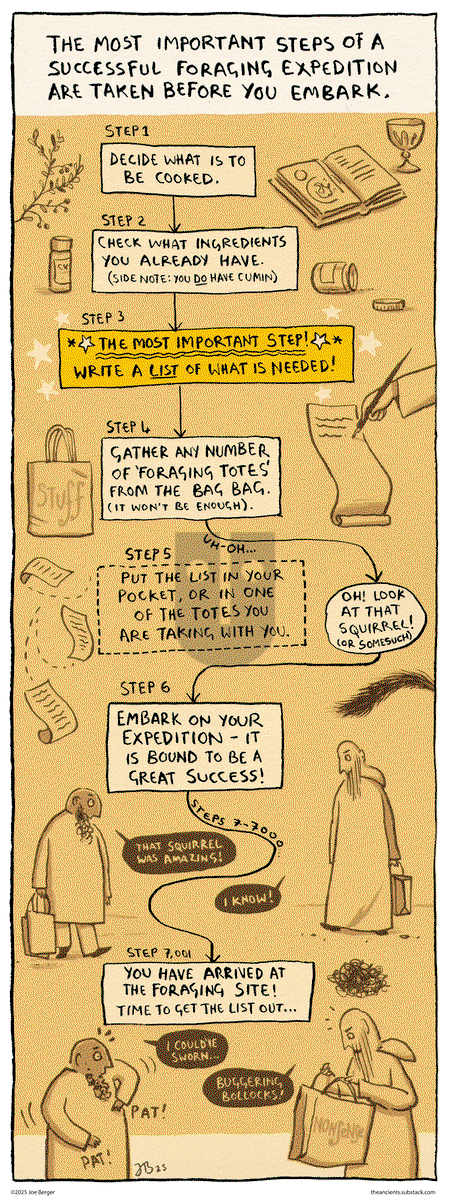 The Ancients on Thursday October 30, 2025 Comic Strip