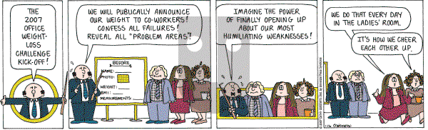Cathy Classics - Tuesday January 16, 2007 Comic Strip