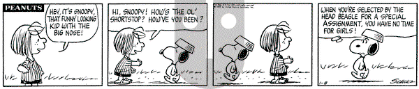 Peanuts on Thursday January 8, 1970 Comic Strip