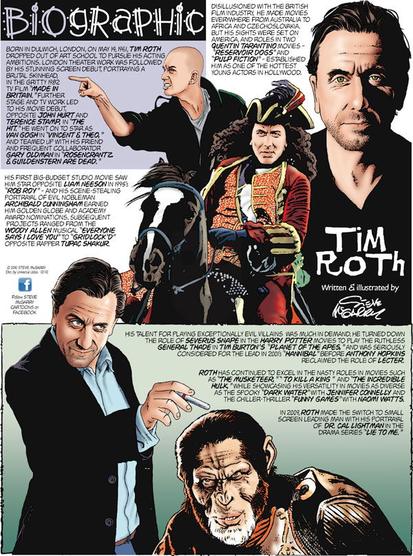 Biographic on Sunday December 12, 2010 Comic Strip