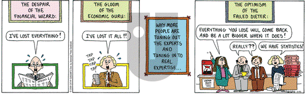 Cathy Classics on Monday November 10, 2008 Comic Strip