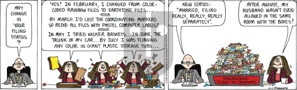 Cathy Classics - Tuesday April 11, 2006 Comic Strip
