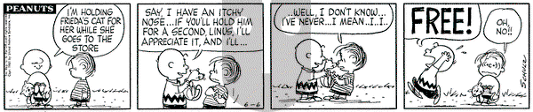 Peanuts on Tuesday June 6, 1961 Comic Strip