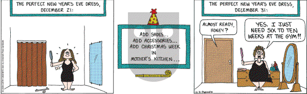 Cathy Classics - Wednesday December 31, 2008 Comic Strip