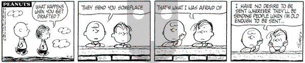 Peanuts on Monday September 15, 1969 Comic Strip