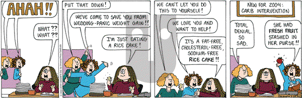 Cathy Classics on Monday March 29, 2004 Comic Strip