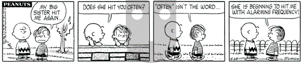 Peanuts on Monday April 24, 1961 Comic Strip