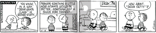 Peanuts on Tuesday December 8, 1959 Comic Strip