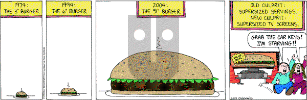 Cathy Classics - Saturday January 24, 2004 Comic Strip