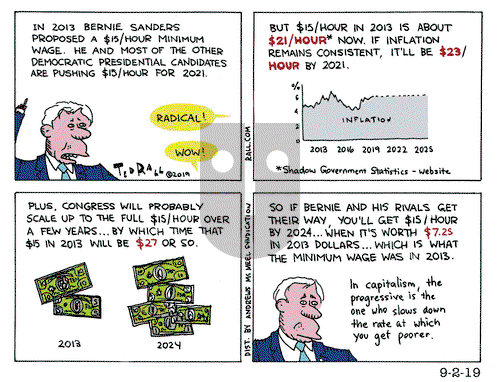 Ted Rall on Monday September 2, 2019 Comic Strip