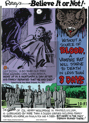 Ripley's Believe It or Not on Monday October 31, 2011 Comic Strip