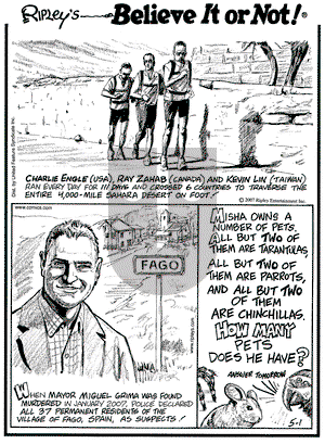 Ripley's Believe It or Not on Tuesday May 1, 2007 Comic Strip
