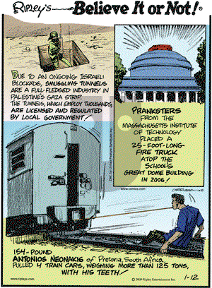 Ripley's Believe It or Not on Monday January 12, 2009 Comic Strip