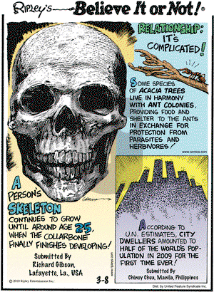 Ripley's Believe It or Not on Monday March 8, 2010 Comic Strip