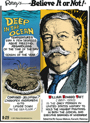 Ripley's Believe It or Not on Thursday August 25, 2011 Comic Strip