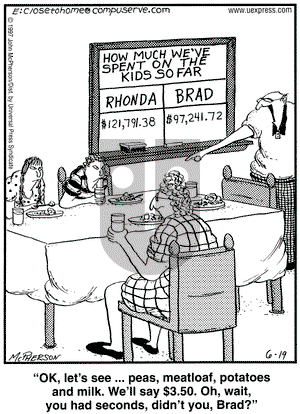 Close to Home on Thursday June 19, 1997 Comic Strip