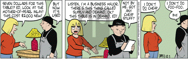 Luann - Tuesday December 3, 2019 Comic Strip