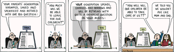 Cathy Classics on Wednesday April 23, 2008 Comic Strip
