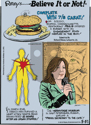 Ripley's Believe It or Not on Thursday May 31, 2018 Comic Strip