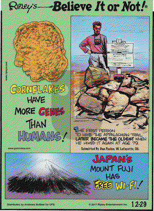 Ripley's Believe It or Not on Friday December 29, 2017 Comic Strip