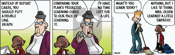Frazz on Wednesday May 28, 2025 Comic Strip