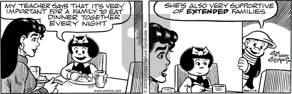 Nancy on Friday March 7, 2003 Comic Strip