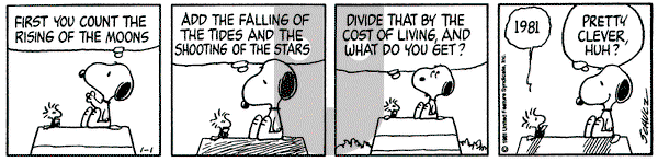 Peanuts on Monday January 5, 1981 Comic Strip