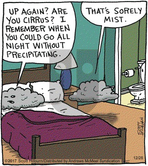 The Argyle Sweater on Thursday December 28, 2017 Comic Strip
