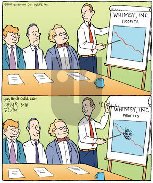 Brevity on Thursday March 18, 2010 Comic Strip