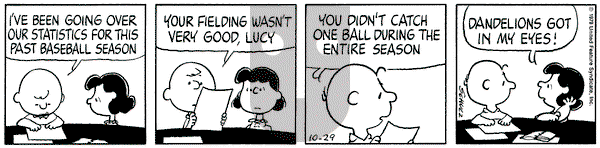 Peanuts on Monday October 29, 1979 Comic Strip