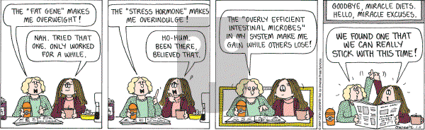 Cathy Classics - Thursday January 11, 2007 Comic Strip