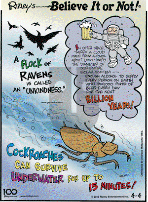 Ripley's Believe It or Not on Thursday April 4, 2019 Comic Strip