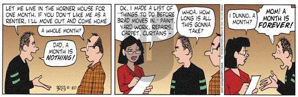 Luann on Friday October 20, 2006 Comic Strip