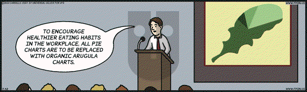 F Minus on Thursday July 12, 2012 Comic Strip