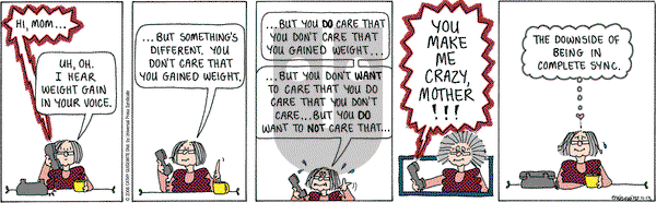 Cathy Classics on Thursday November 13, 2008 Comic Strip