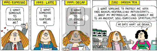 Cathy Classics - Wednesday February 20, 2002 Comic Strip