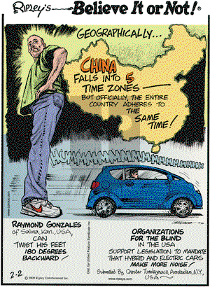 Ripley's Believe It or Not on Monday February 2, 2009 Comic Strip