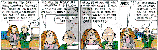 Cathy Classics on Wednesday April 14, 1999 Comic Strip