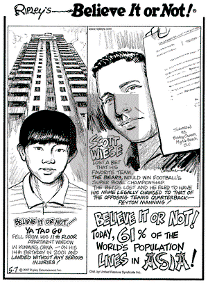 Ripley's Believe It or Not on Monday May 7, 2007 Comic Strip