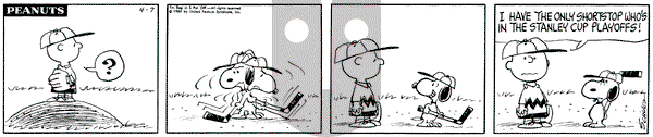 Peanuts - Monday April 7, 1969 Comic Strip