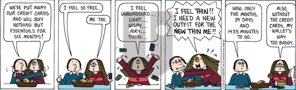 Cathy Classics on Tuesday May 2, 2006 Comic Strip