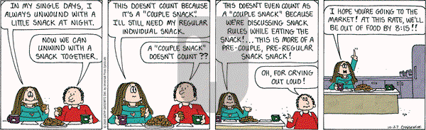 Cathy Classics on Thursday October 27, 2005 Comic Strip