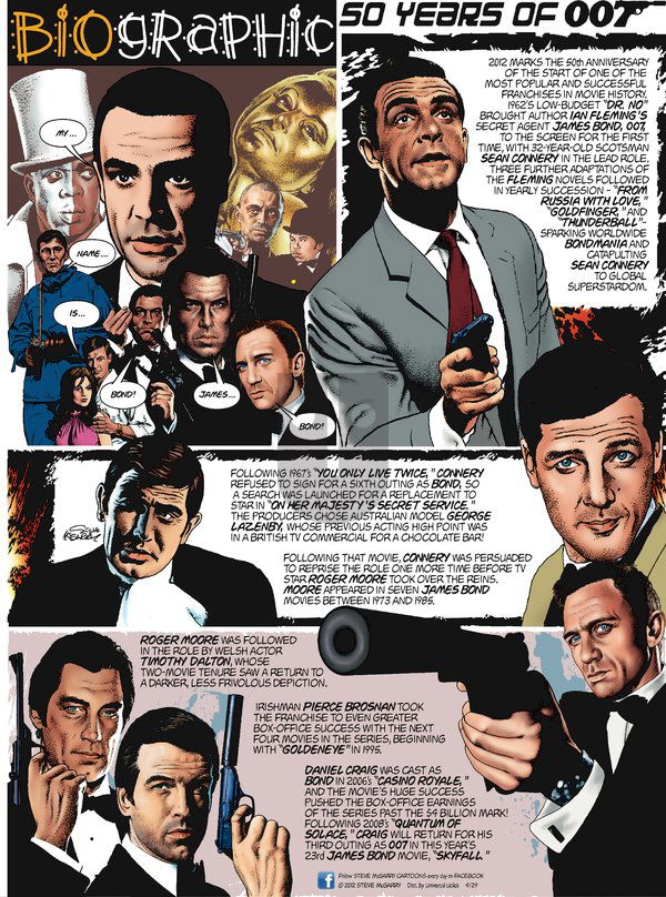 Biographic on Sunday April 29, 2012 Comic Strip
