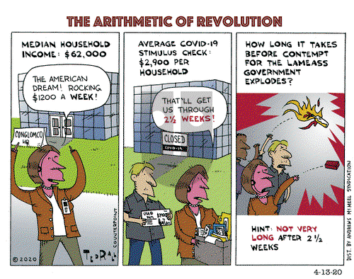 Ted Rall on Monday April 13, 2020 Comic Strip
