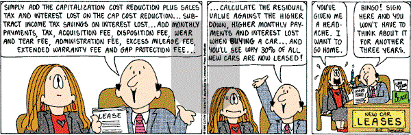 Cathy Classics - Thursday August 2, 2001 Comic Strip