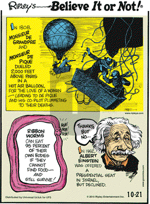 Ripley's Believe It or Not on Wednesday October 21, 2015 Comic Strip
