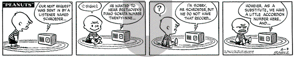Peanuts on Friday February 8, 1952 Comic Strip