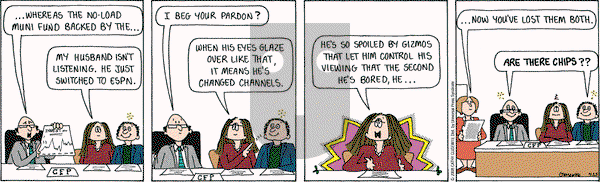 Cathy Classics on Friday April 25, 2008 Comic Strip