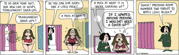 Cathy Classics - Thursday June 8, 2006 Comic Strip